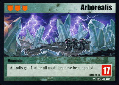 Arborealis